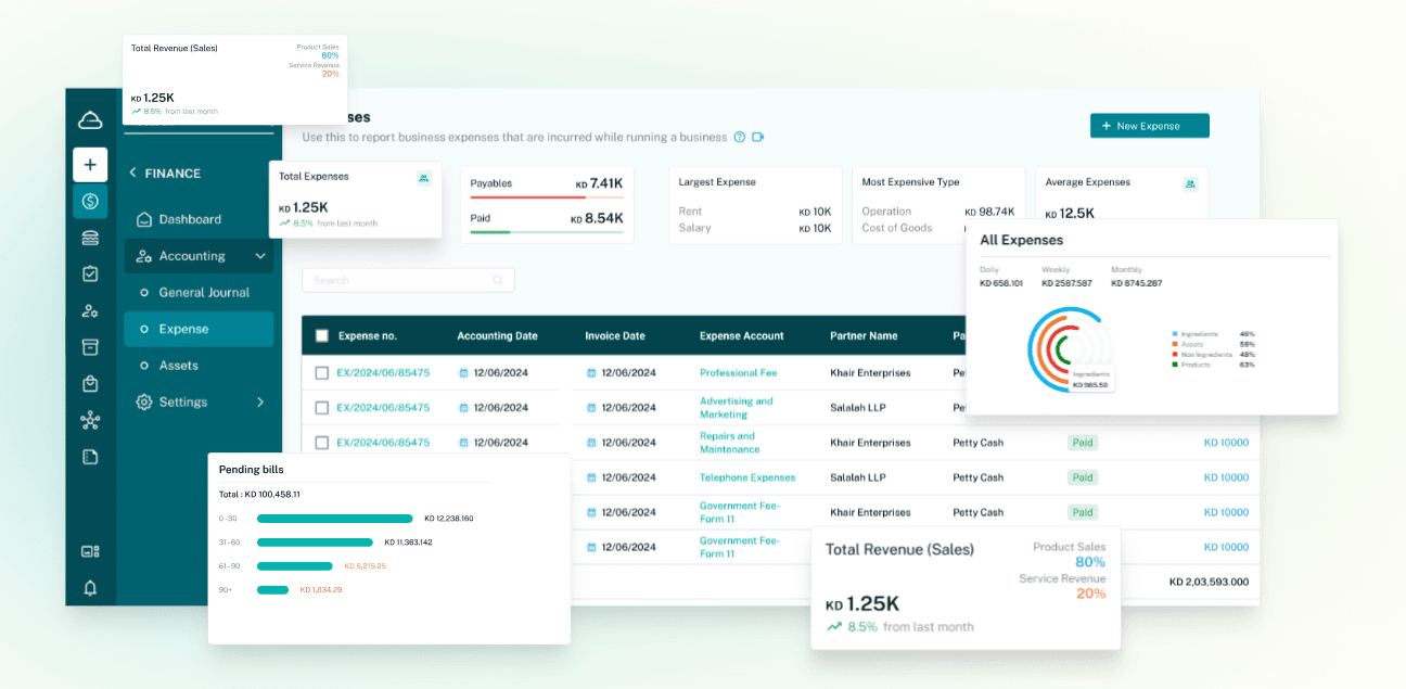 Bizo Suite project thumbnail